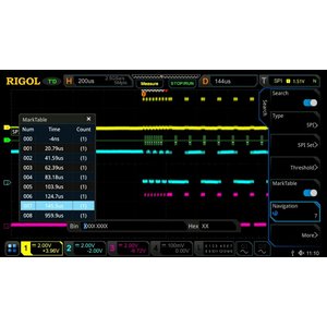 Програмне розширення RIGOL MSO DS7000 AERO для декодування MIL STD 1553