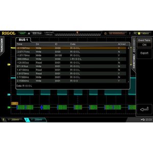 Програмне розширення для декодування I2C, SPI, UART / RS232 RIGOL SD-DS2000 Програмне розширення для декодування I2C, SPI, UART / RS232 RIGOL SD-DS2000